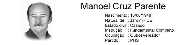 Adotei Manoel Cruz Parente