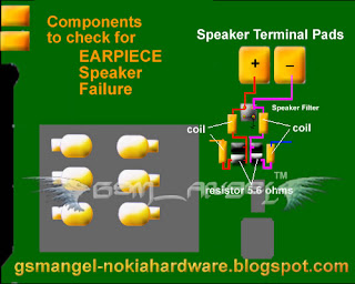 Nokia%2B1616%2B1800%2BEarpiece%2Bspeaker%2Bjumper%2Bways SAMSUNG D780 HARDWARE SOLUTION EXE