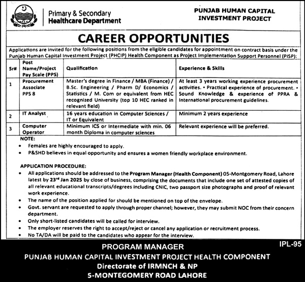 Latest Primary and Secondary Healthcare Department Lahore Posts 2025