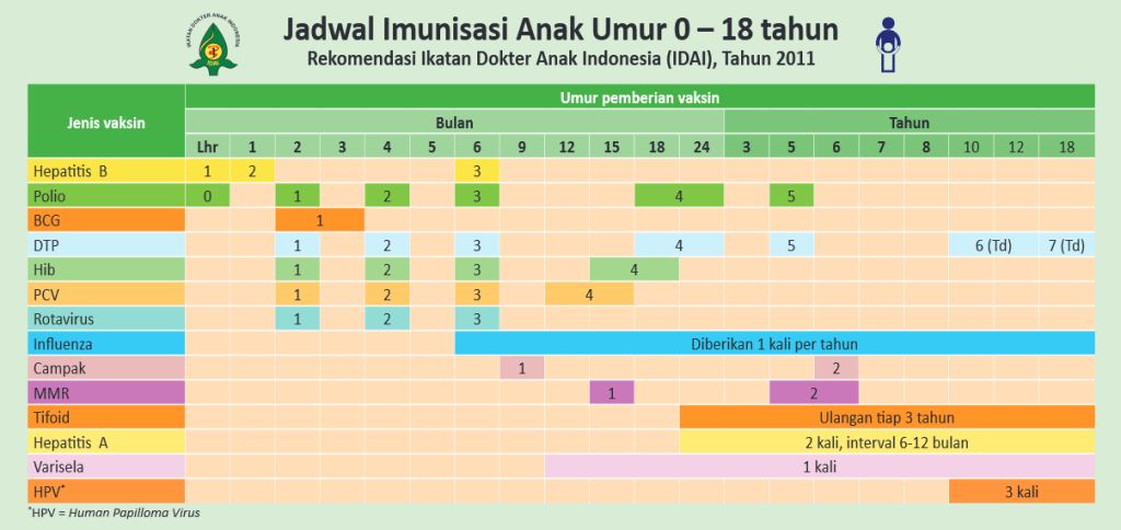 Contoh Jurnal Tentang Interaksi Sosial - Job Seeker