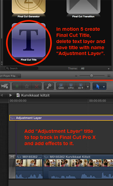 Templates in fcpx are actually a bundle of files arranged by a parent folder with the same name of the motion project file name. Tapio Haaja S Blog Not Updated Anymore Use Clean Title As Adjustment Layer In Final Cut Pro X