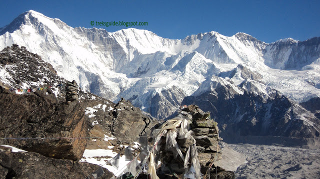 Gojyo Trekking in Nepal