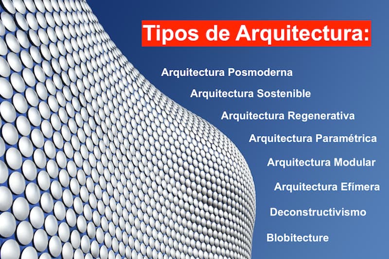 Tipos-de-Arquitectura