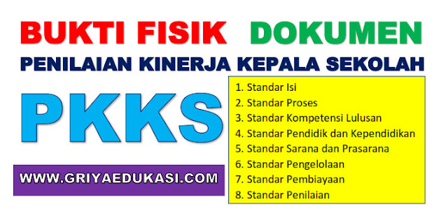 Bukti Fisik Penilaian Kinerja Kepala Sekolah (PKKS) Terbaru