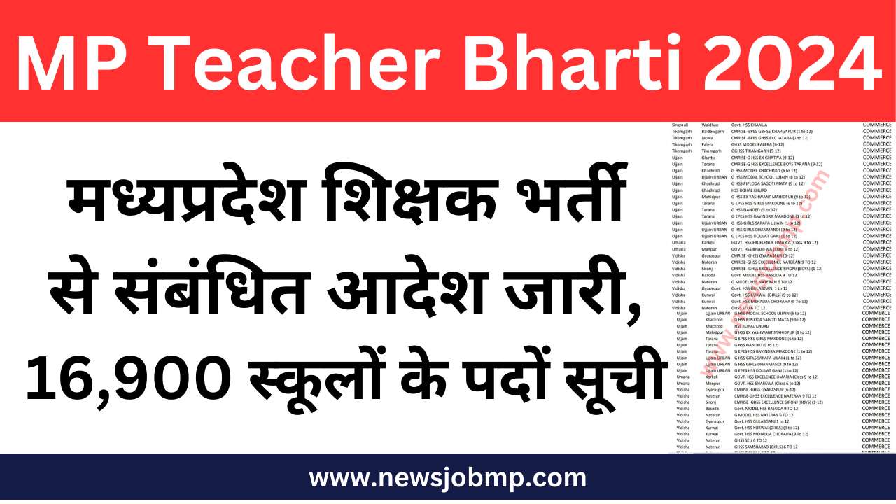 MP Teacher Bharti 2024 School List,मध्यप्रदेश शिक्षक भर्ती संबंधित आदेश एवं 16900 स्कूलों के पदों की सूची जारी