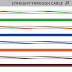 Rj45 Cable Wiring Diagram