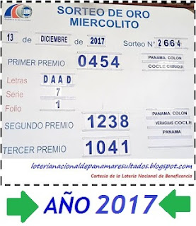 sorteo-loteria-miercoles-12-de-diciembre-panama