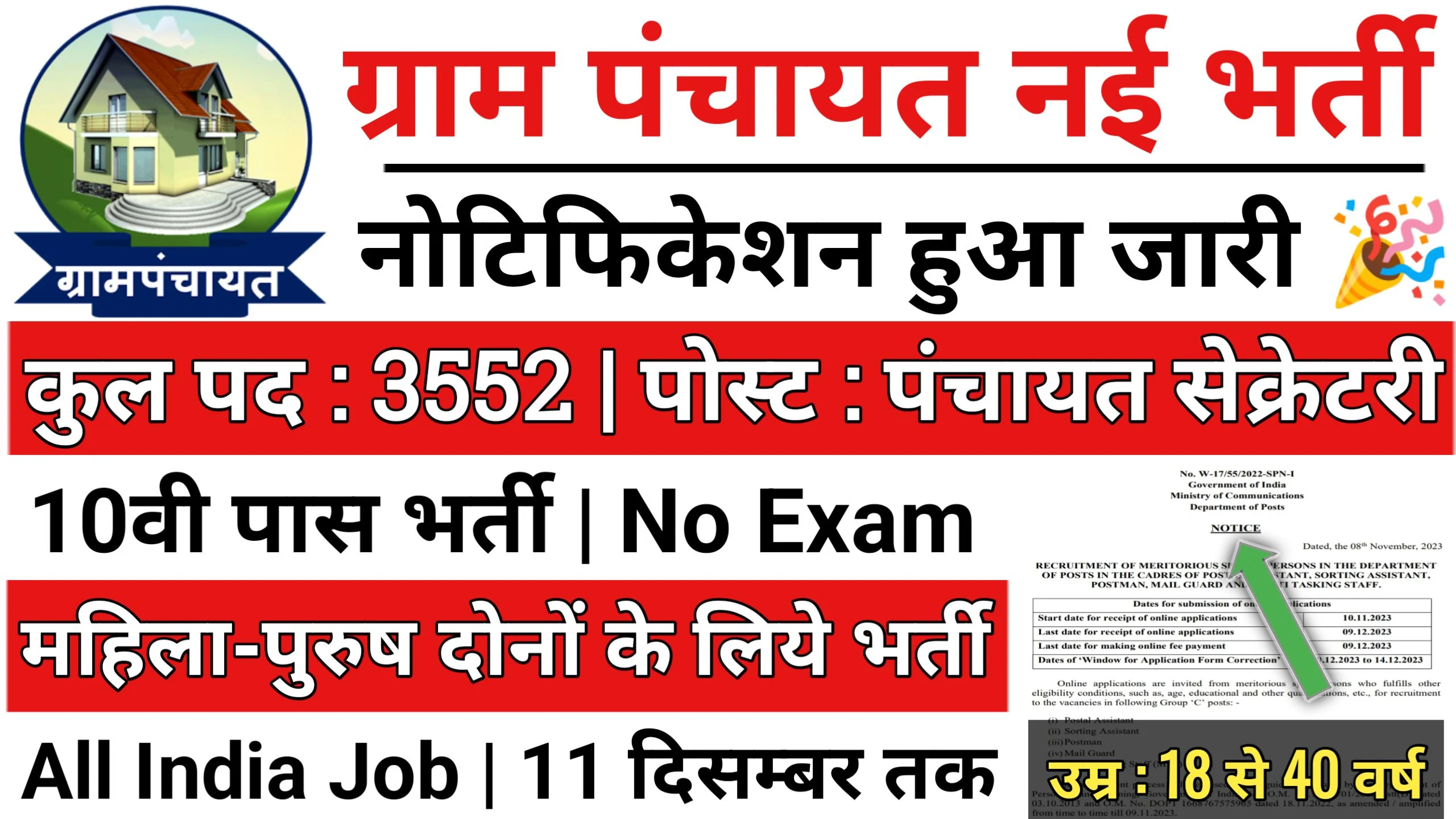 Panchayati Raj Department Recruitment