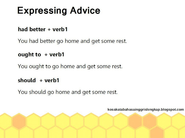 contoh ekspresi giving suggestions dalam bahasa inggris