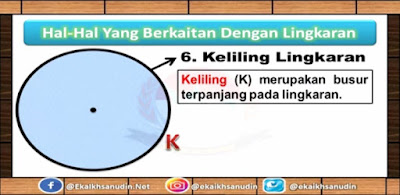 Keliling Lingkaran