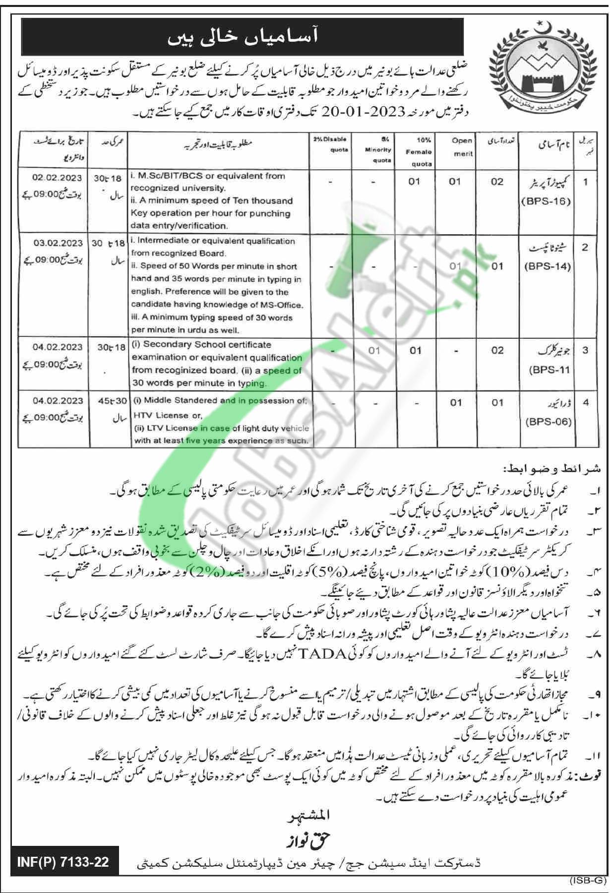 District and Session Court Buner Jobs 2023 Latest Advertisement