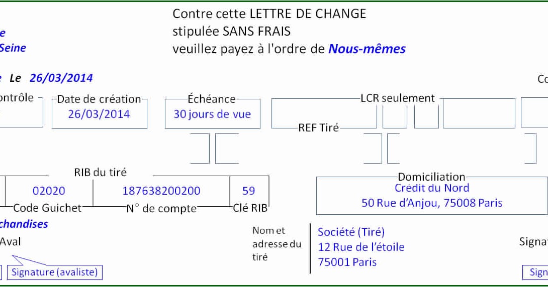 Lettre de change banque