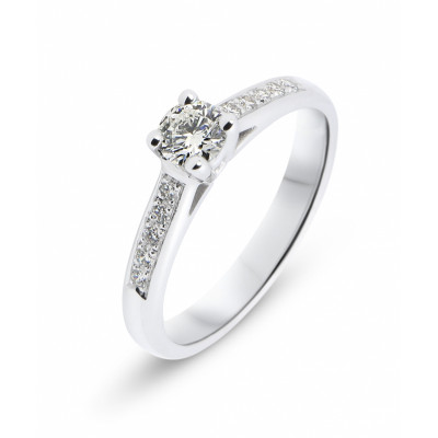 HOW TO CHOOSE THE RIGHT RING SIZE?