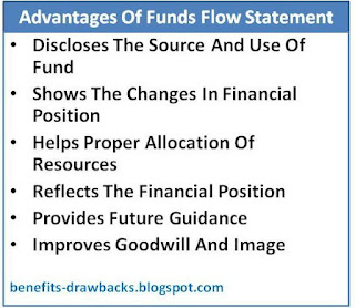 advantages funds flow statement