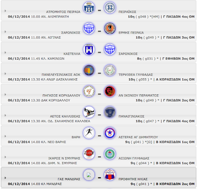 ΣΑΒΒΑΤΟ 06.12.2014 | Το πρόγραμμα αγώνων της ημέρας όλων των κατηγοριών - ομίλων (με βάση την ώρα έναρξης)