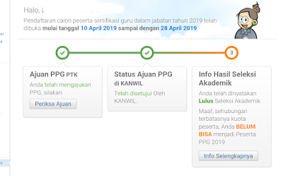 Tindakan Segera Setelah Pengumuman Peserta PPG