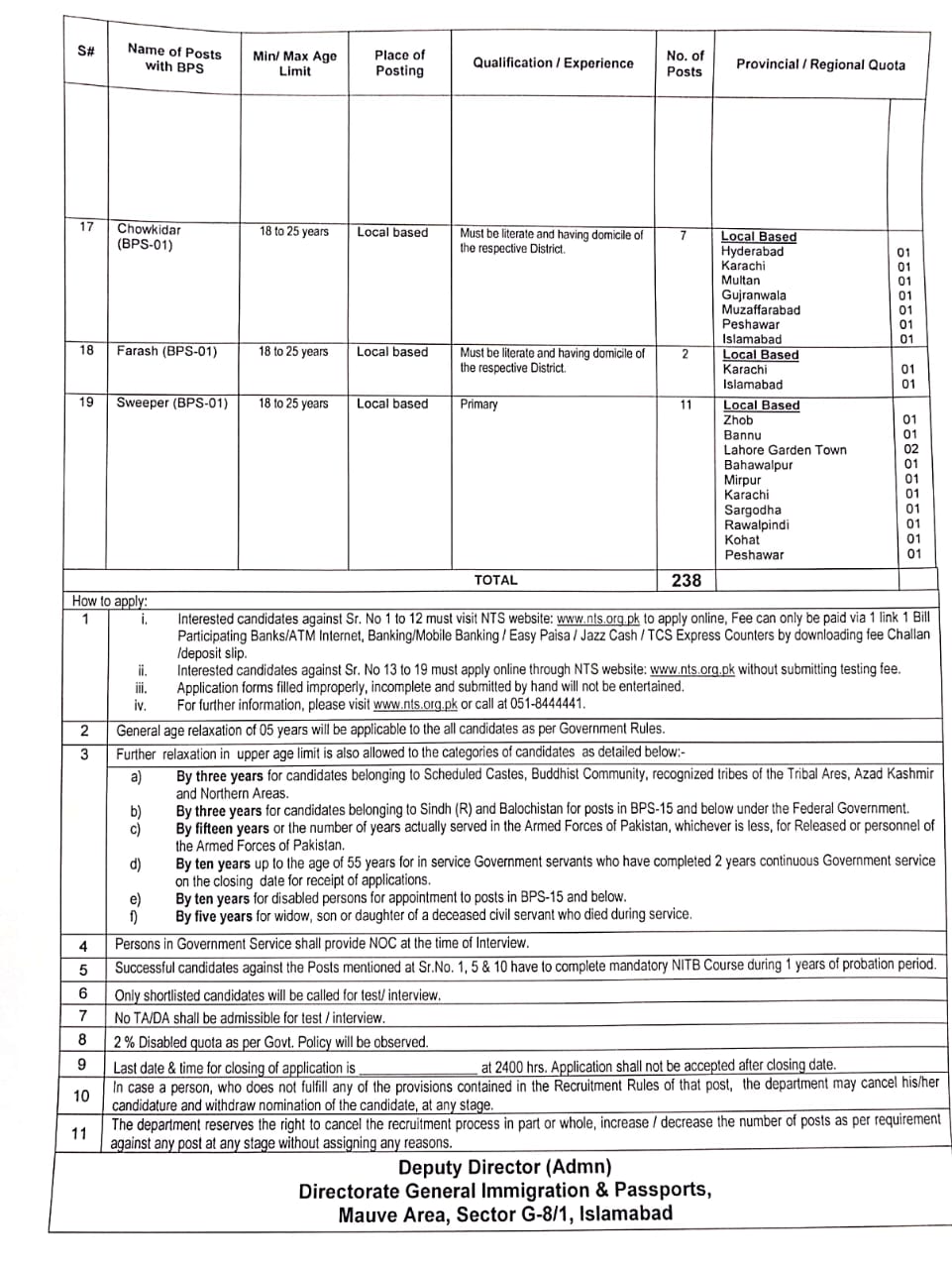 Passport Office Jobs 2023 Directorate General Immigration