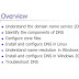 Domain Name Server (DNS) Configuration and Administration