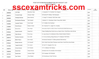 HP Patwari Result 2016