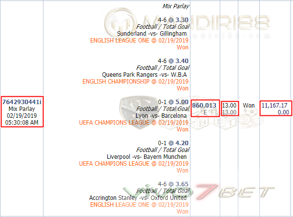  Selamat Kepada DxxxER SxxxxxxL yang sedang beruntung memenangkan Jackpot MIX PARLAY