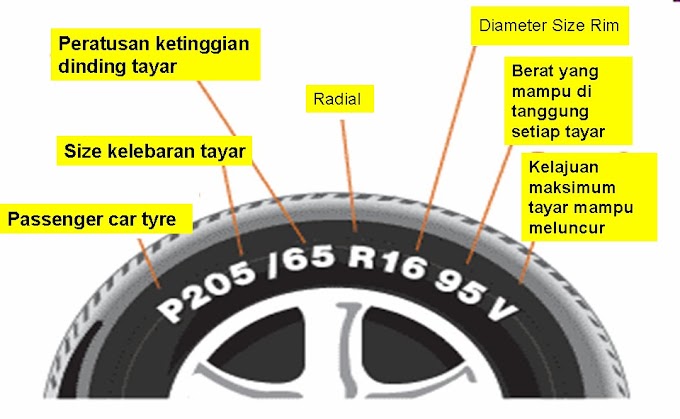 Kisah Tukar Tayar Kenderaan Yang Wajib Anda Tahu