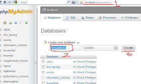 Membuat SMS Gateway Auto Reply