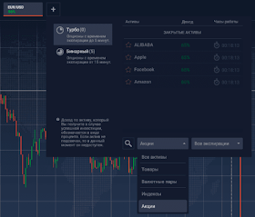 Опционы IQ Option