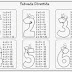 Tabuada de Multiplicação para Imprimir