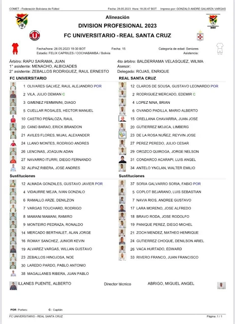 Alineaciones de Universitario de Vinto vs Real SAnta Cruz