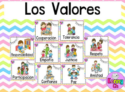 Resultado de imagen para los valores