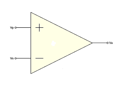 Operational Amplifier ( Op-Amp)