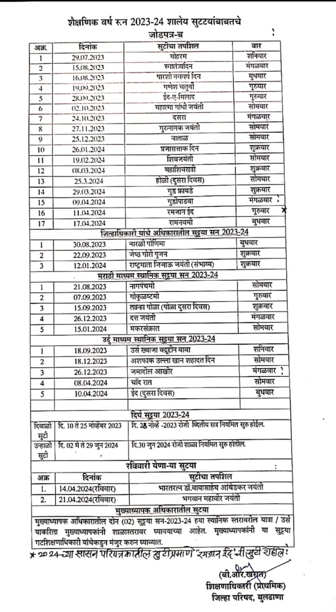 शैक्षणिक सत्र 2023-24 मधील अधिकृत सुटट्यांची यादी 