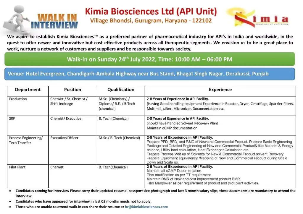 Job Available's for Kimia Biosciences Ltd Walk-In Interview for MSc Chemistry/ Diploma/ BE/ B Tech Chemical/ MSc Chemical