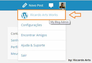 Lista de Blogs