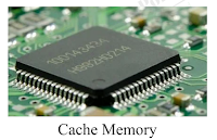 cache memory