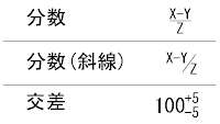 Autocadでの分数、交差表記例