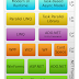 .NET Framework Stack
