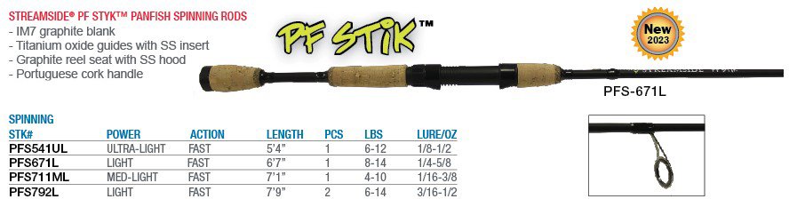 IBASSIN: ICAST 2022: Streamside Launches New Series of Rods!