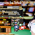 Agen Judi Online Terpercaya dan Terbaik 2018 - 2019