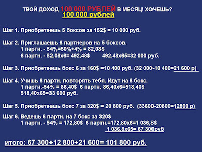 Возможность заработать 100 000 рублей в октябре.