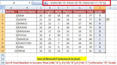 Nested If Function use in Excel with Example in Hindi