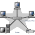 Topologi Jaringan Episode ke 3 (Topologi Star)