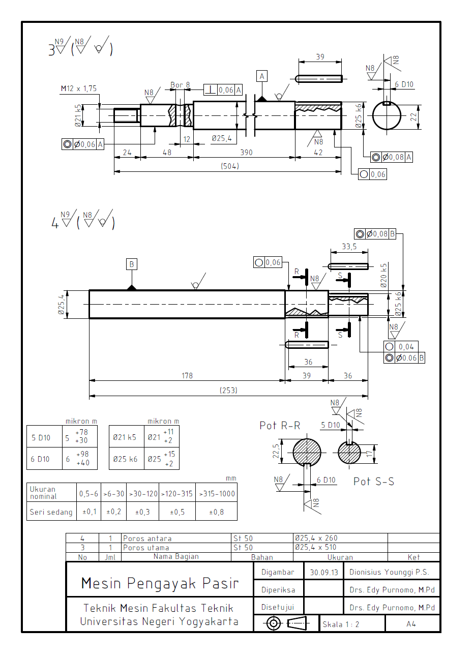 Teknik Mesin Manufaktur 2015