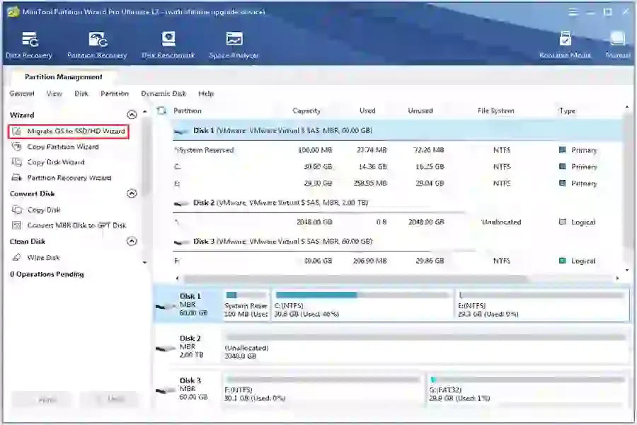 واجهة MiniTool Partition Wizard الرئيسية واختيار ترحيل النظام