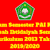 Program Semester PAI Kelas 2 Madrasah Ibtidaiyah Semester 1 Kurikulum 2013 Tahun 2019/2020 - Suka Madrasah