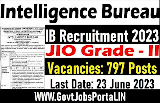 IB JIO Recruitment 2023