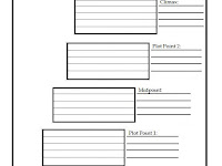 Story Outline Template Elementary