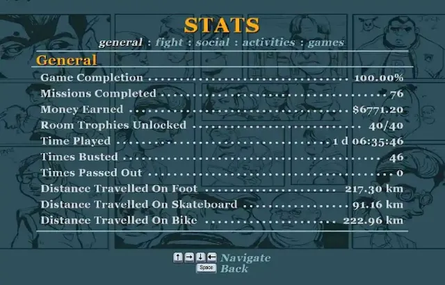 Bully 100% Game Completion Guide