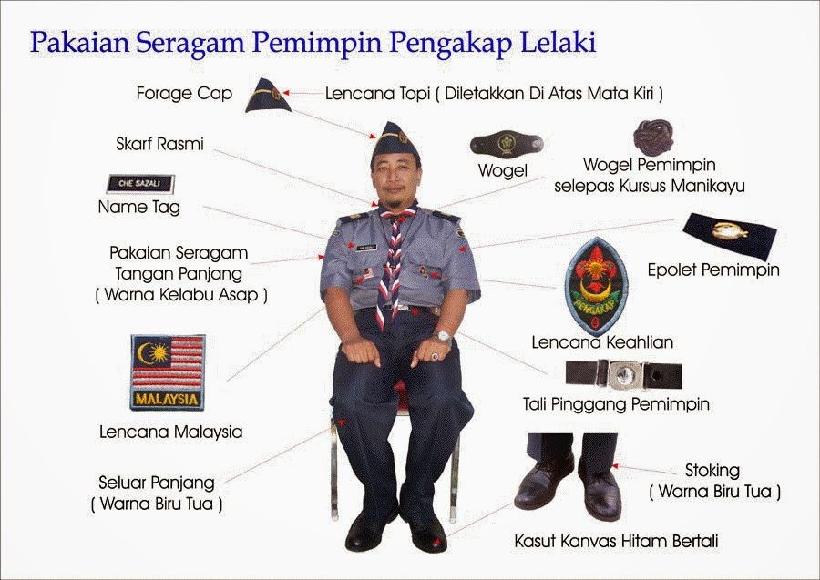 CARA PEMAKAIAN SERAGAM  PENGAKAP Dx Uniform