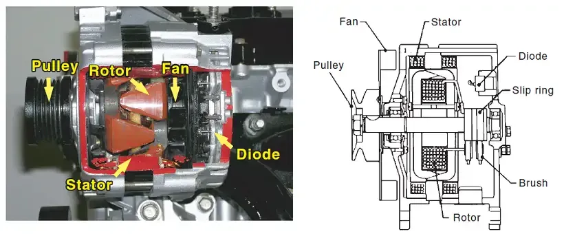 Auto Repair Image